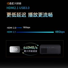 大眼橙 X20 无损光学变焦投影仪家用办公 家庭影院投影机