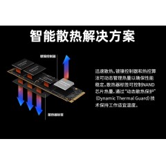 三星（SAMSUNG）1TB SSD固态硬盘 M.2接口(NVMe协议PCIe 4.0 x4) AI电脑配件 读速7450MB/S 990 PRO