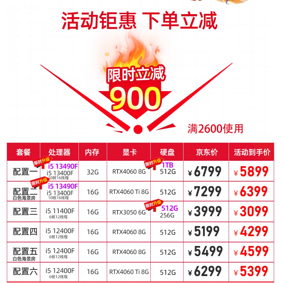 组装电脑
