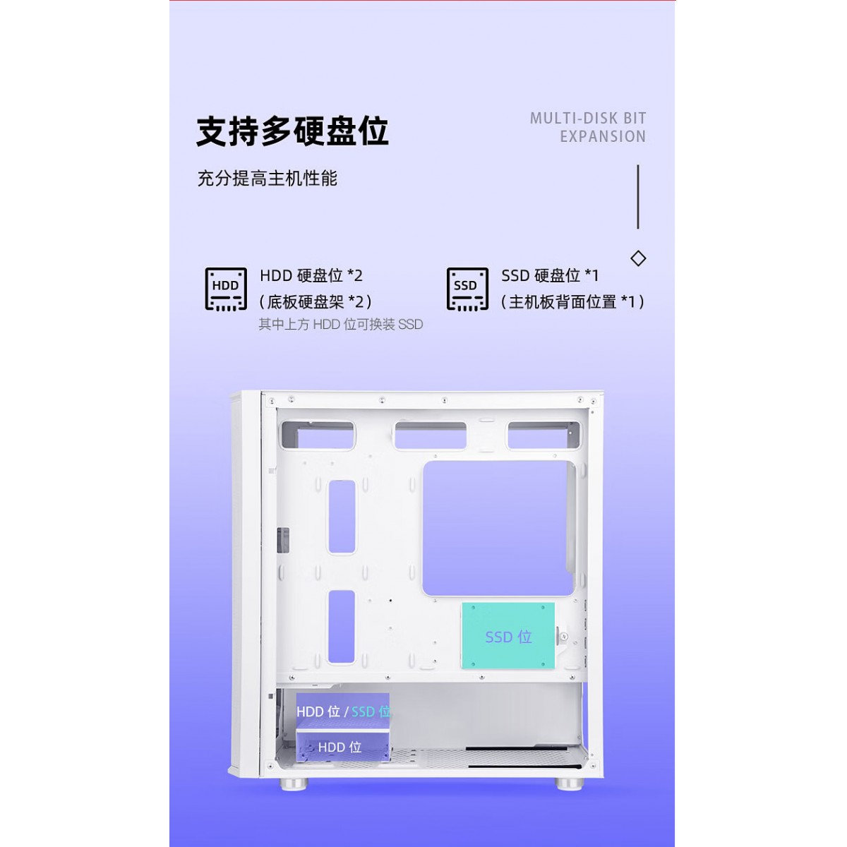 先马（SAMA）平头哥M8 雪装版 游戏办公mini电脑主机箱 前板铁网/玻璃侧透/支持M-ATX主板240水冷/U3/纯白色