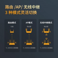 普联TP-AX3000 XDR3010 满血WiFi6千兆无线路由器